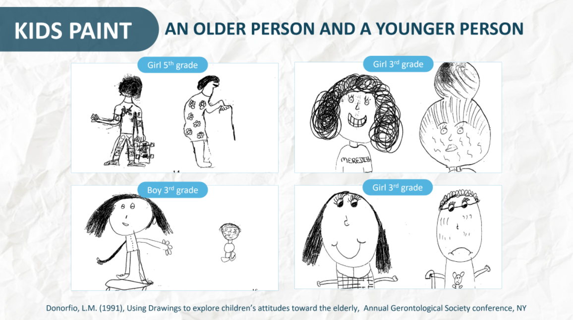 Children’s attitudes regarding older people – Are they ageist?